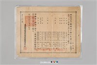 藏品(王火煌先生系列：大正5年王火煌總督府醫學校畢業証書)的圖片
